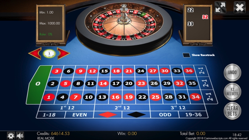 Discovering highest in rank Online Slot Casinos: Where Thrills and Wins Await