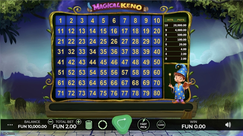 Discovering the Magic of Keno Casino Games